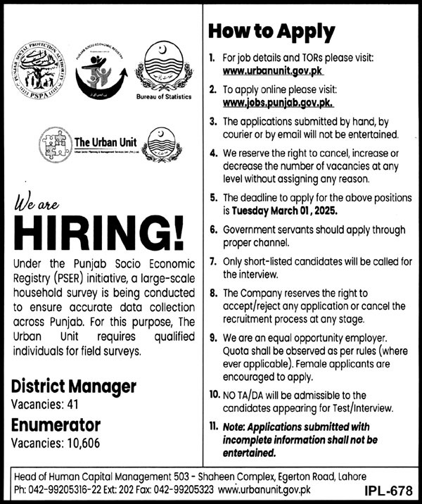 www urbanunit gov pk jobs 